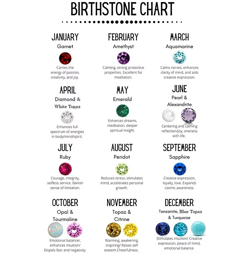 Engraved Birthstone Name Ring